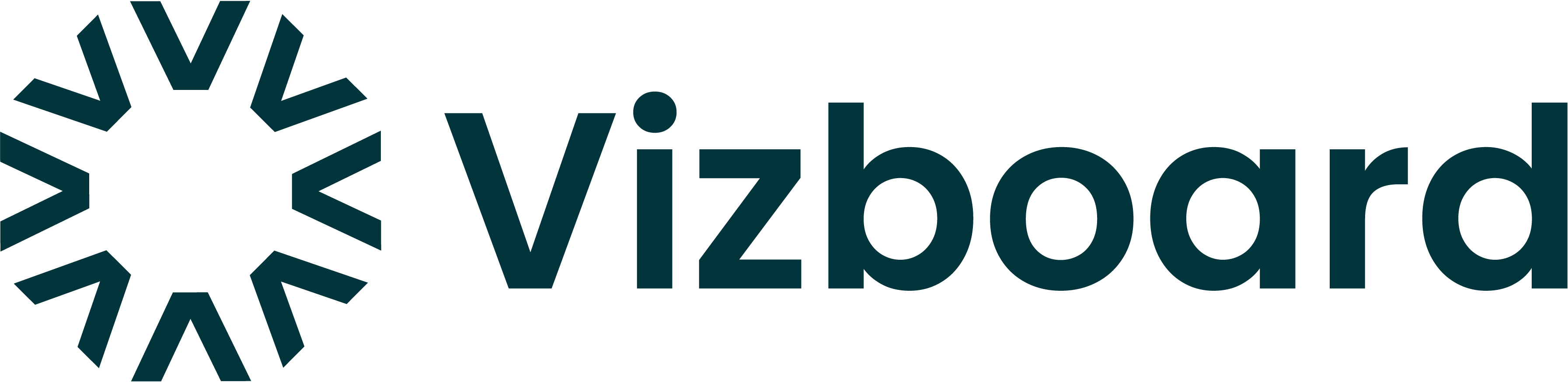 Vizboard Logo